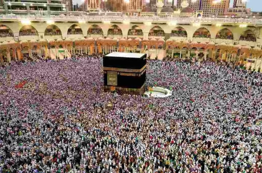 Global Religious Population